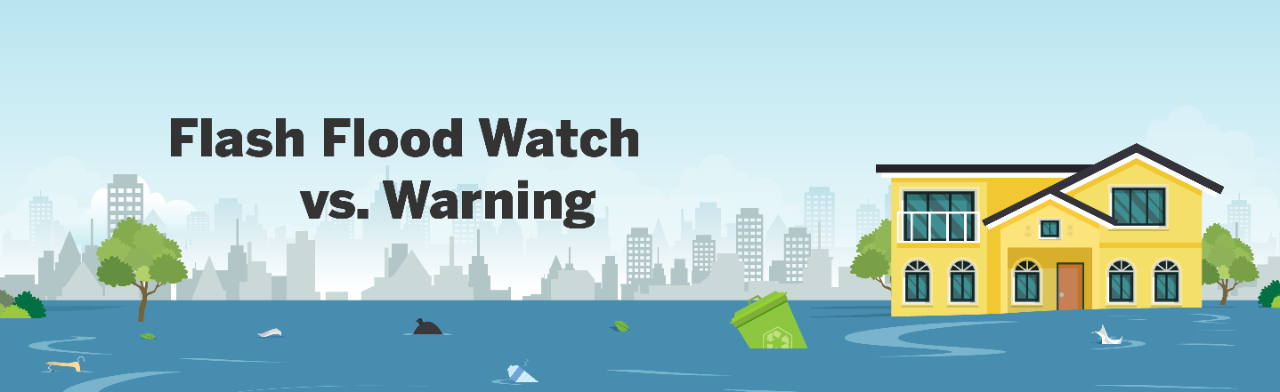 Flash Flood Watch Vs Warning Constellation