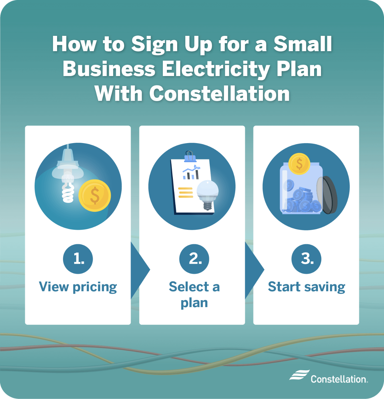 How to sign-up for a small business electricity plan.