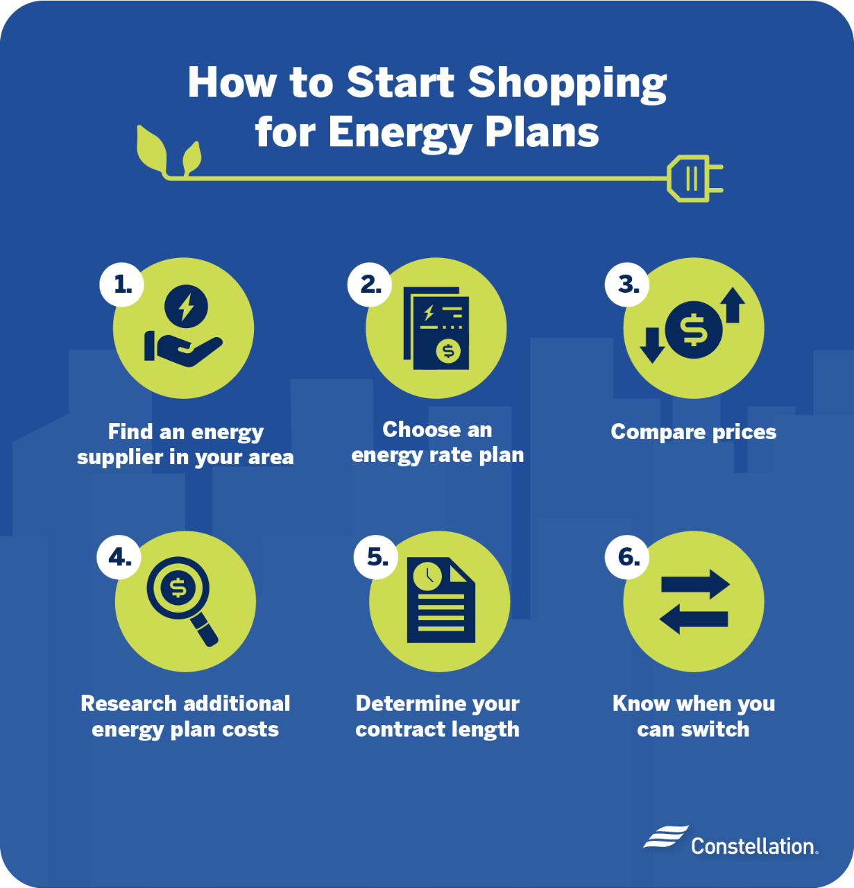 how to start shopping for energy plans graphic