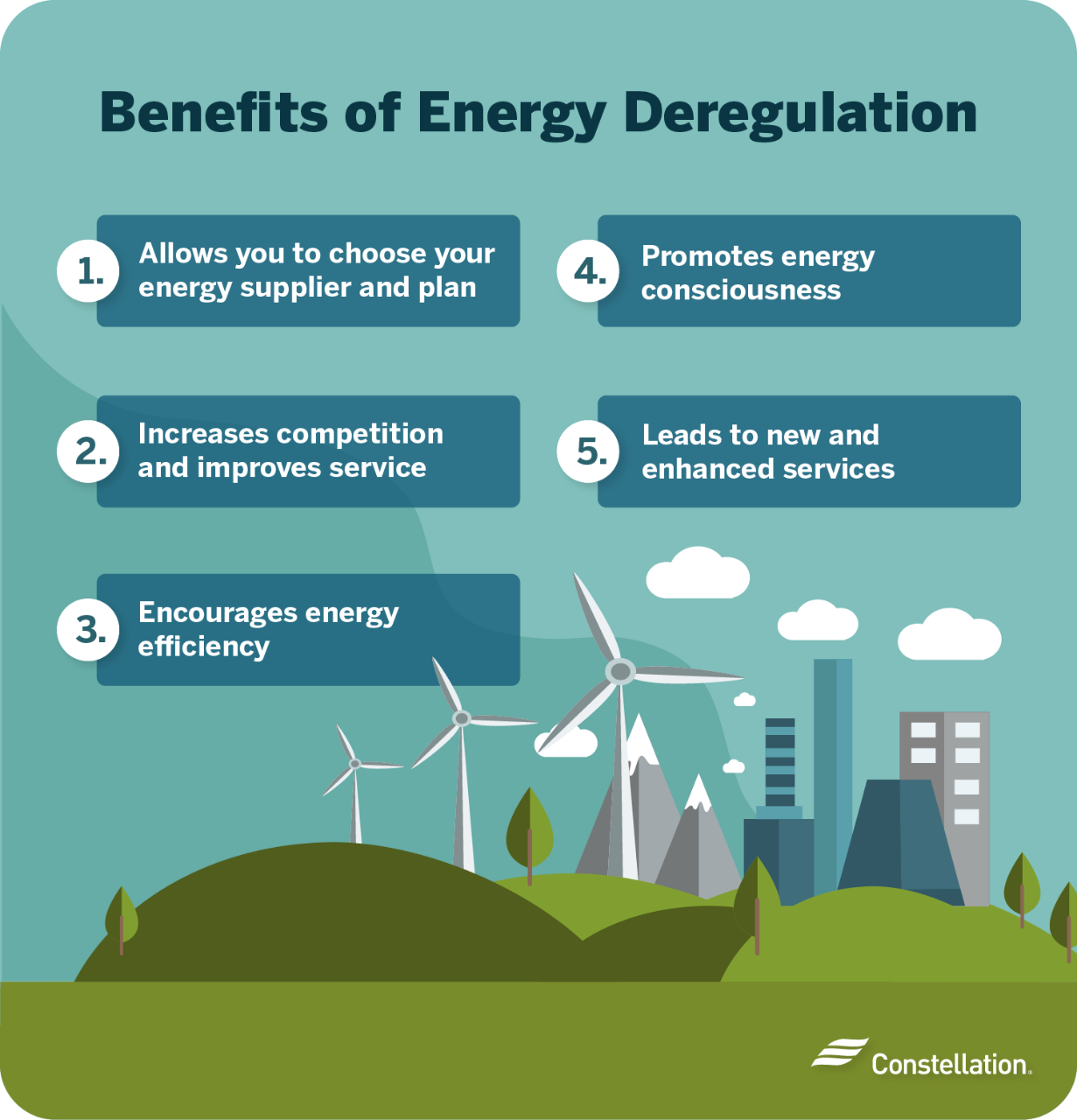 benefits of energy deregulation image