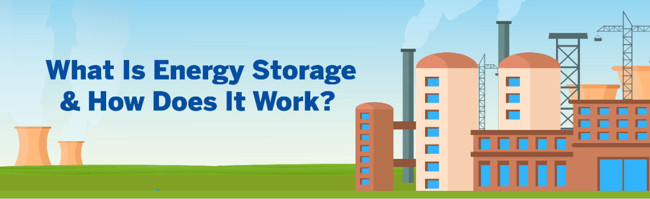 What is energy storage and how does thermal energy storage work?