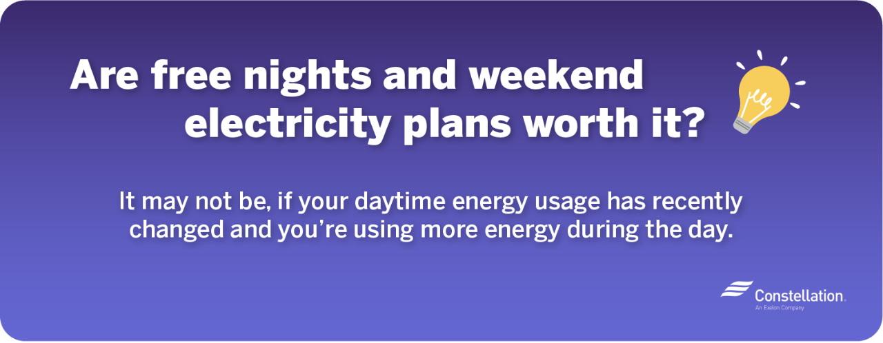 are free nights and weekend electricity plans worth it? graphic